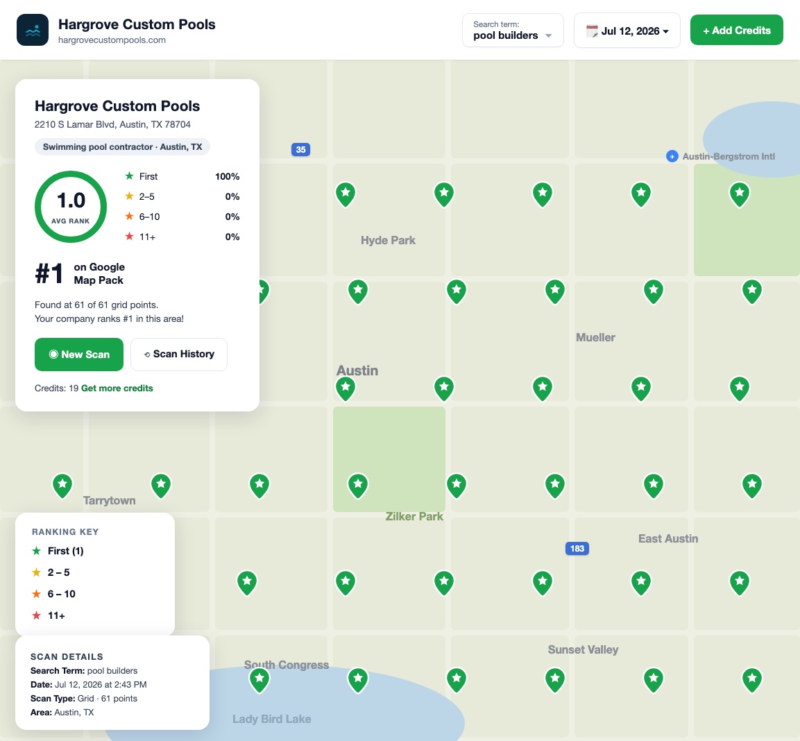 Rankchat map rank scan for an example pool builder — ranked #1 across 61 grid points in Austin for “pool builders”